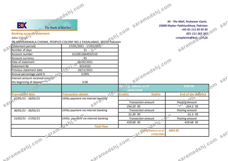 Pakistan The Bank of Khyber excel pdf